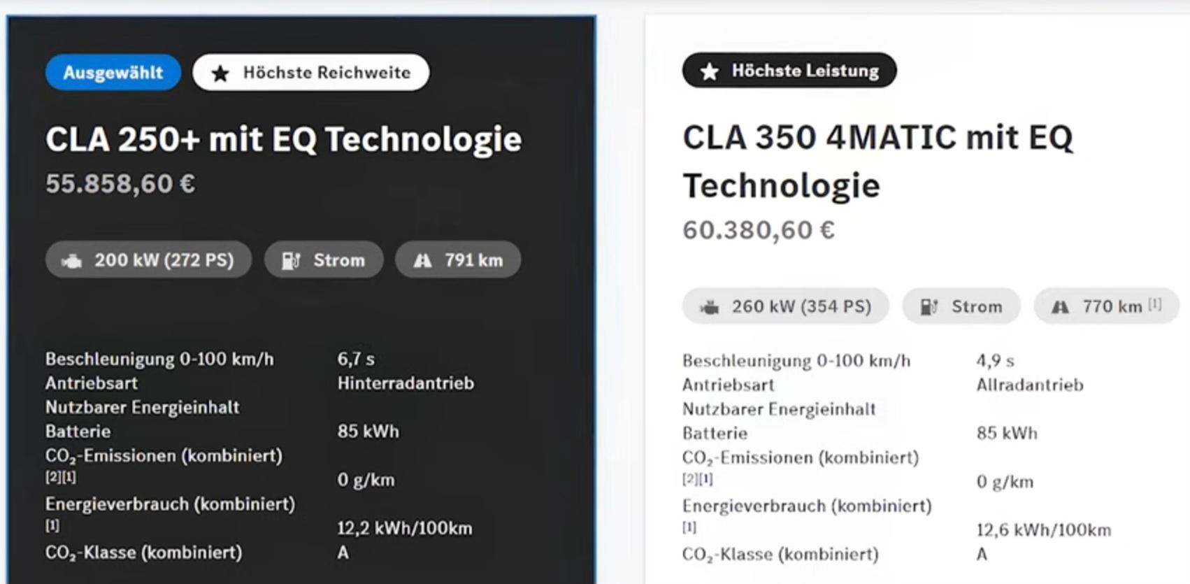 Nachfolger für C40 Single EZ 2022 gesucht