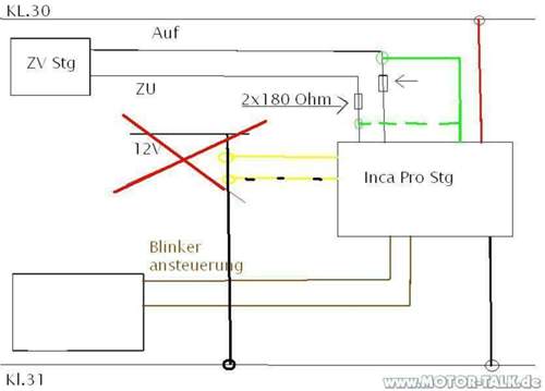Inca-pro