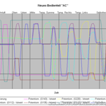 Neues-bedienteil-001