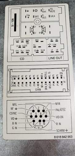 RNSD 4B0 035 192M PIN-Belegung