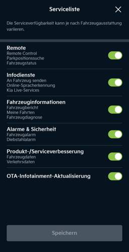 Serviceliste