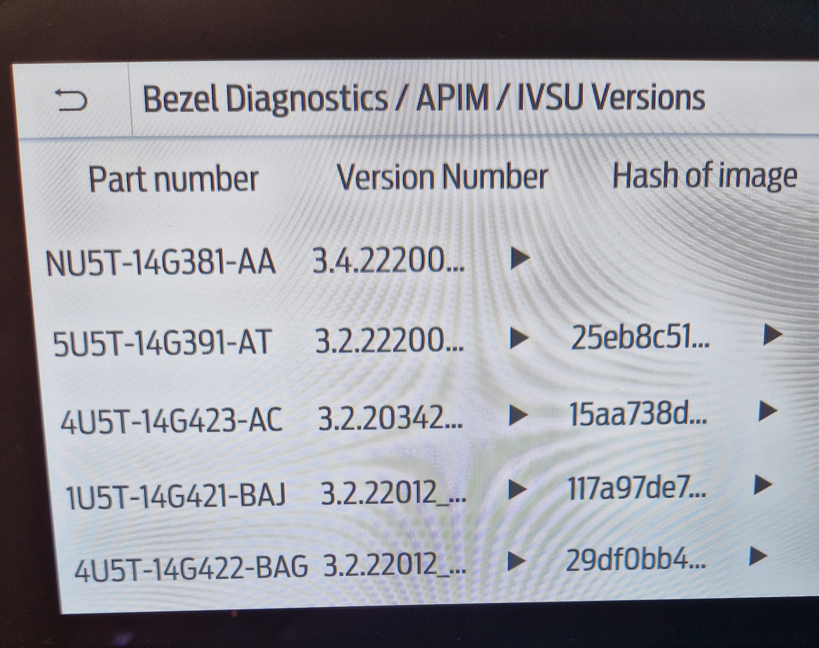 Navigationsupdate für den Sync 3 geben.