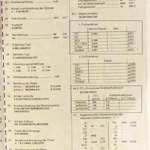 COC-Papiere für Astra-H. 1,9 CDTI