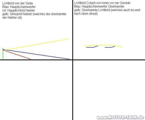Nebler