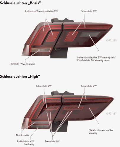 Schleuchten Tiguan 2