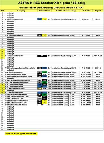 Pinbelegung XR 1 Stecker