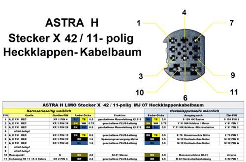 X 42 Stecker Heckklappen-Kabelbaum