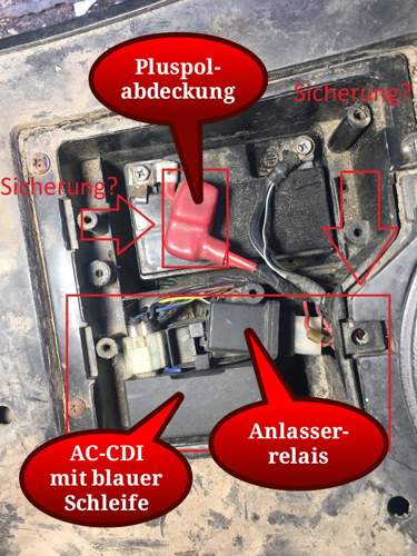 Batteriefach