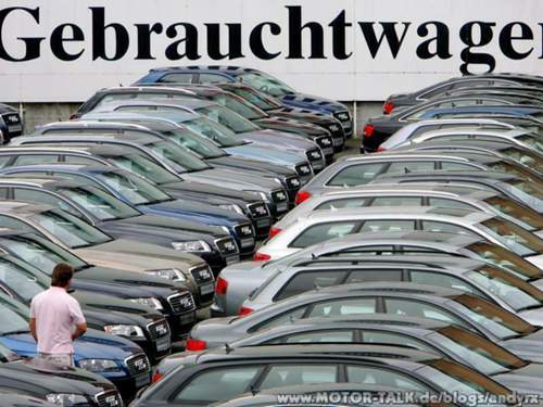 Kaufphilosophie neu oder gebraucht?