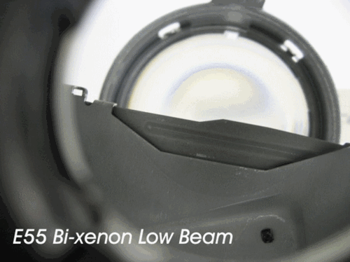 Bixenonfunction1