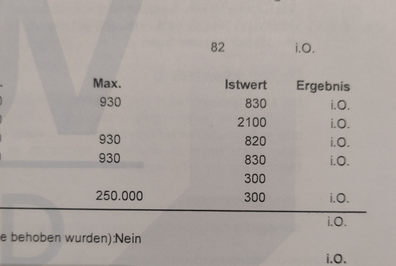 Neue AU mit Partikelmessung