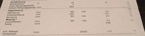 1000016369
