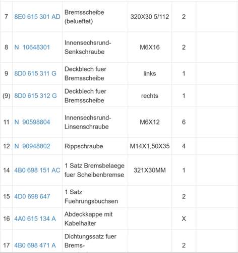 Bremse