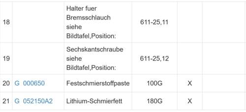 Bremse