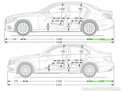W204-205-vgl