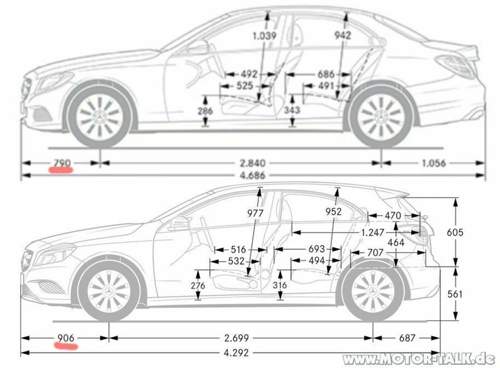 A-w205-vgl