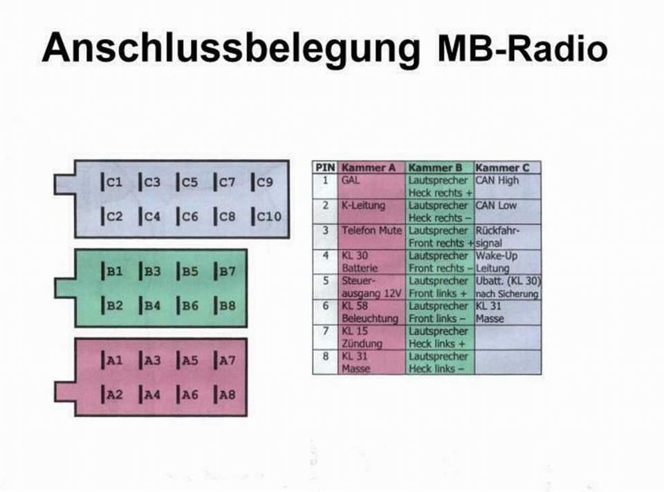 Neue Leutsprecher Eingebaut - 10 Minuten Top nach Tür Öffnung / Sound verzerrt