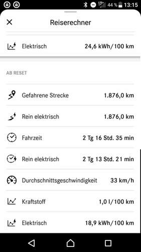 Falsche Daten neue App