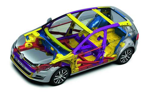 Golf 7