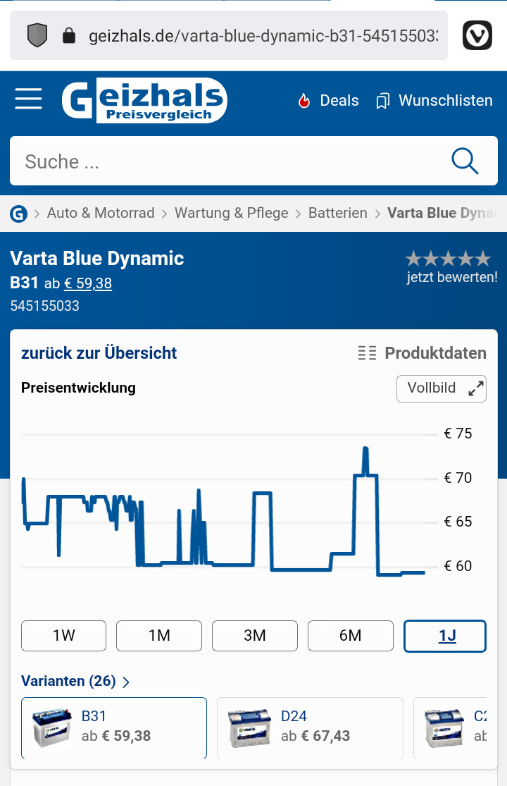 Neue Starterbatterie, günstigster Kaufzeitpunkt im Jahr