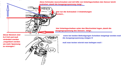 Sensor-lwr-veraendern