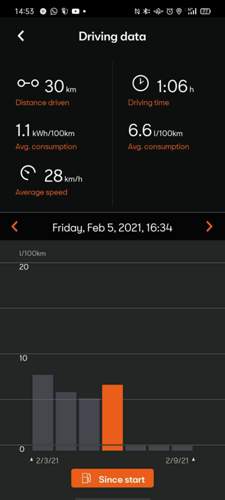 Screenshot_2021-02-21-14-53-48-18_109407a22598d4454bb27ce9392978cd.jpg