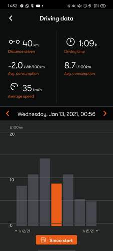 Screenshot_2021-02-21-14-52-39-66_109407a22598d4454bb27ce9392978cd.jpg