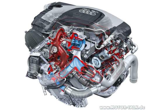 Audi-v6-biturbo-tdi-schnitt