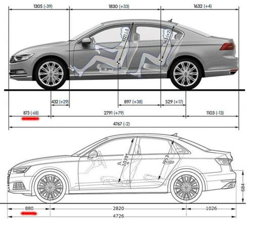 Passat-a4