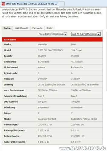 Ams-test1