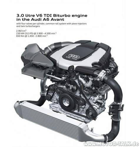 3-0-tdi-biturbo