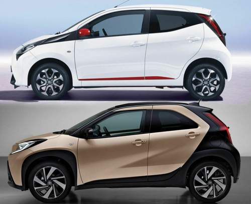 Aygo-aygox