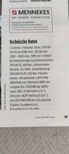 Daten