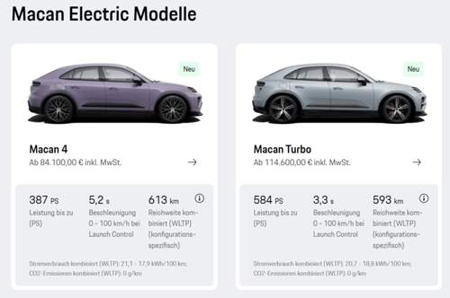 Macanelectric