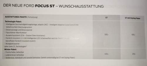 Focus-winterpaket
