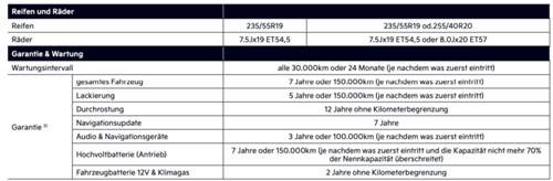Bildschirmfoto-2021-08-07-um-10-54