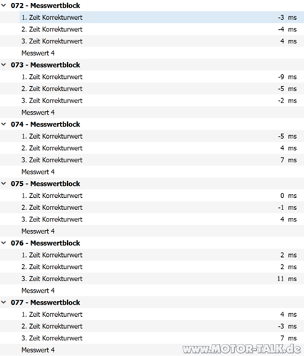 Injektorenkorr2-20180531