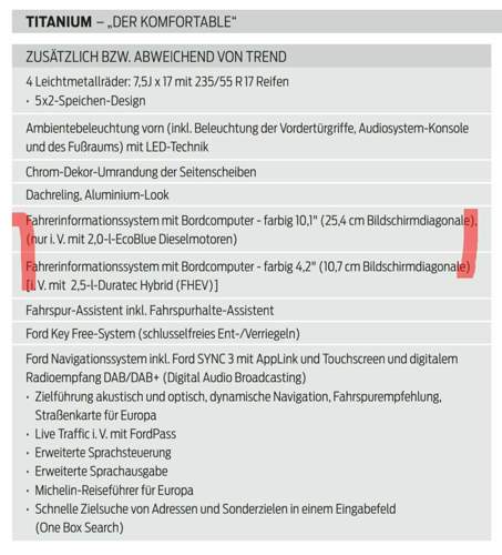 Auszug Preisliste