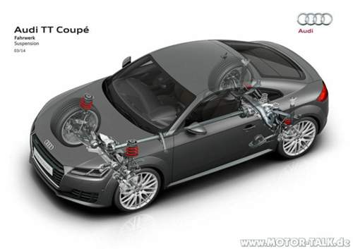 71-new-audi-tt-2014-all-details-from-genf-car-showo