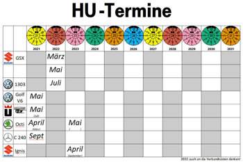 Hu