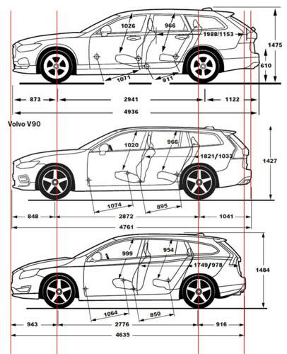 V60-vs-v60ii-v90