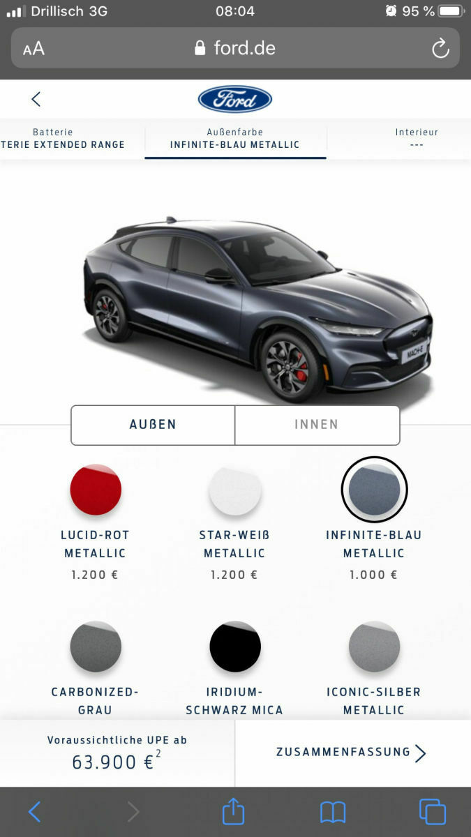 Neues Ford Crossover Modell