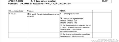 1-2-gang-schwer-schaltbar