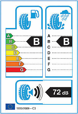EU-Reifenlabel