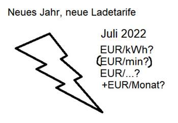 Logo Neues Jahr, neue Tarife 2022 – Juli