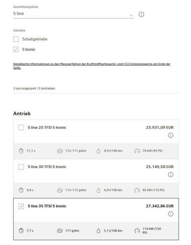 Kein 40tfsi