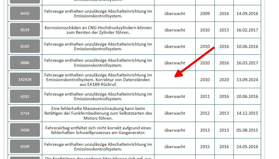 Neues "Pflichtupdate" für EA189 Motoren im Caddy3, ist da was bekannt? (08/2024)