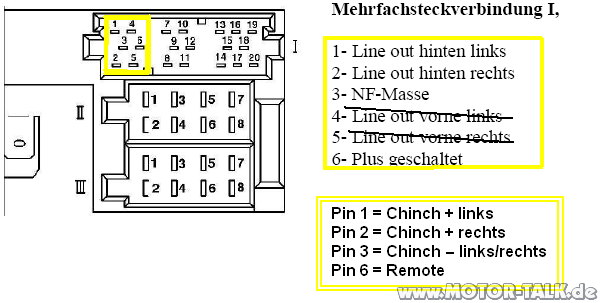 Neues Radio - hintere Boxen stumm