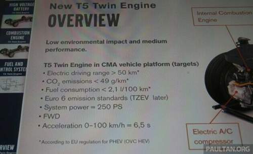 2015-volvo-t5-twin-engine-live-pictures-008-630x384