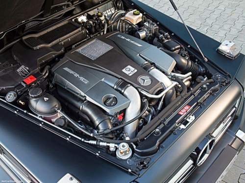 AMG
